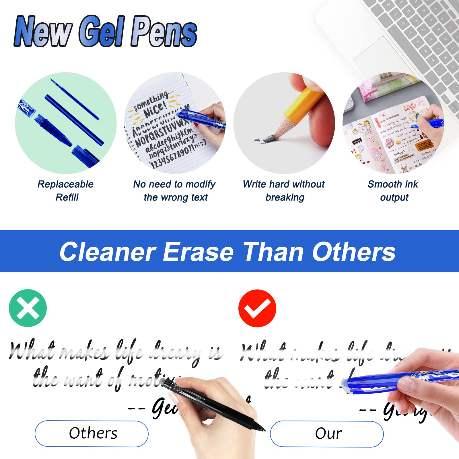Radierbarer Kugelschreiber, 8 Stück Blau Radiergummi Stift, 0.5mm Nachfüllbarer Radierstift, Tintenroller Radierbar, Gelschreiber Radierbar, Friction Stifte, Gelstifte Set für (8 blaue Stifte) 5