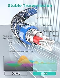 EMK 90 Degree Right Angle Aux Cable - [24K