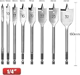 Shall 8-Piece Wood Spade Drill Bit Set 1/4 Inch Hex Shank Ø6-32 mm Pouch view 2