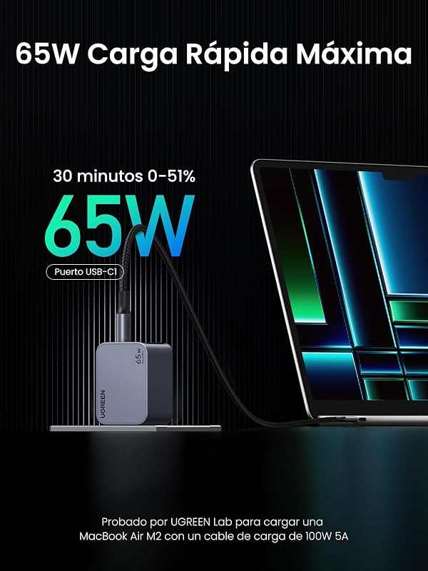 Nexode Pro 65W Cargador USB C GAN Carga Rápida