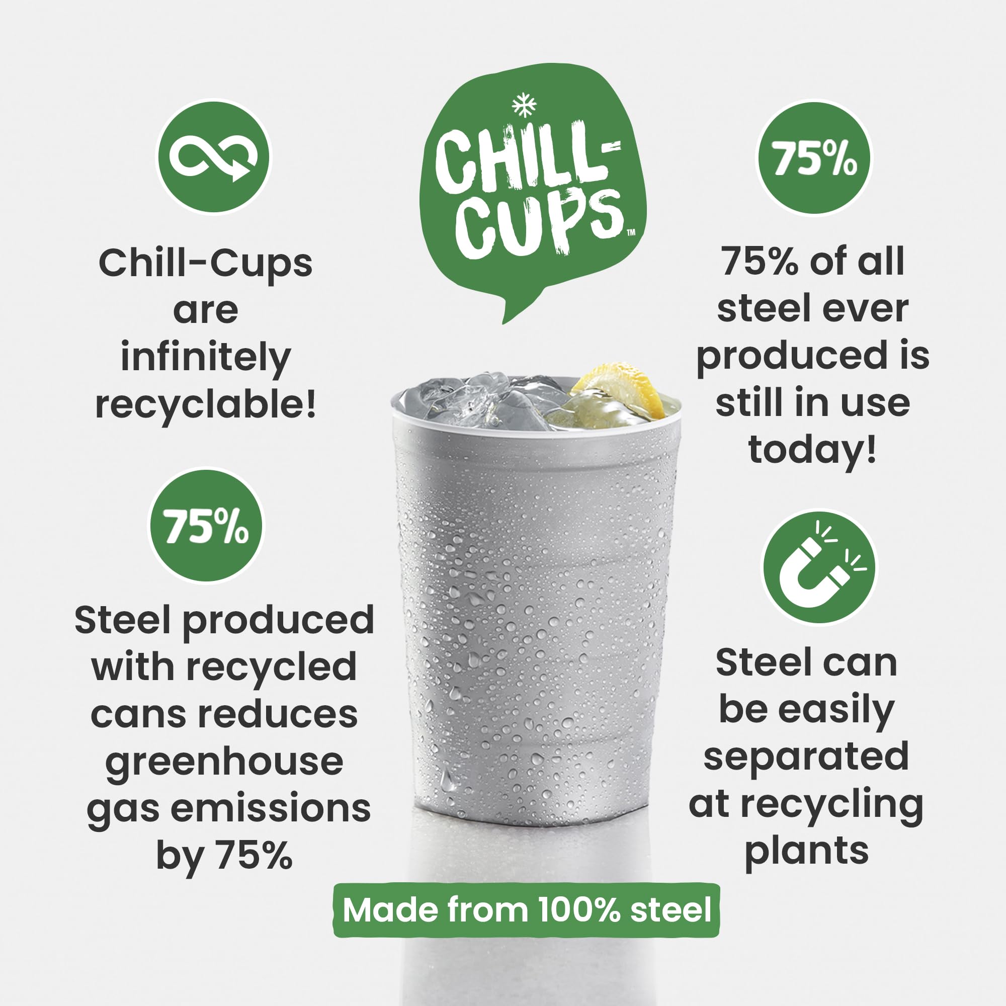 16 oz. Party Cups, Perfect for Cold Drinks, Sturdy & Durable, Disposable and 100% Recyclable, Made in USA, Gray, 12 Count