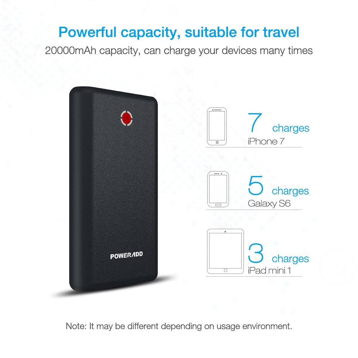Poweradd Pilot X7 20,000mAh Portable Universal External Power Bank, Red-Black
