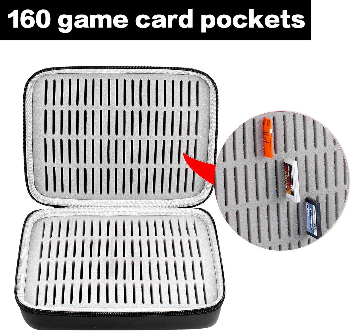 Game Cartridge Holder Case for 160 Nintendo 3DS 3DSXL 2DS 2DSXL DS DSi, Storage Organizer Compatible with Nintendo Switch Game, Sony PS Vita Games, Playstation Vita Memory Card and SD Cards (Box Only)