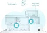 TP-Link Deco X50 AX3000 Whole Mesh WiFi 6 System 2-Pack view 7