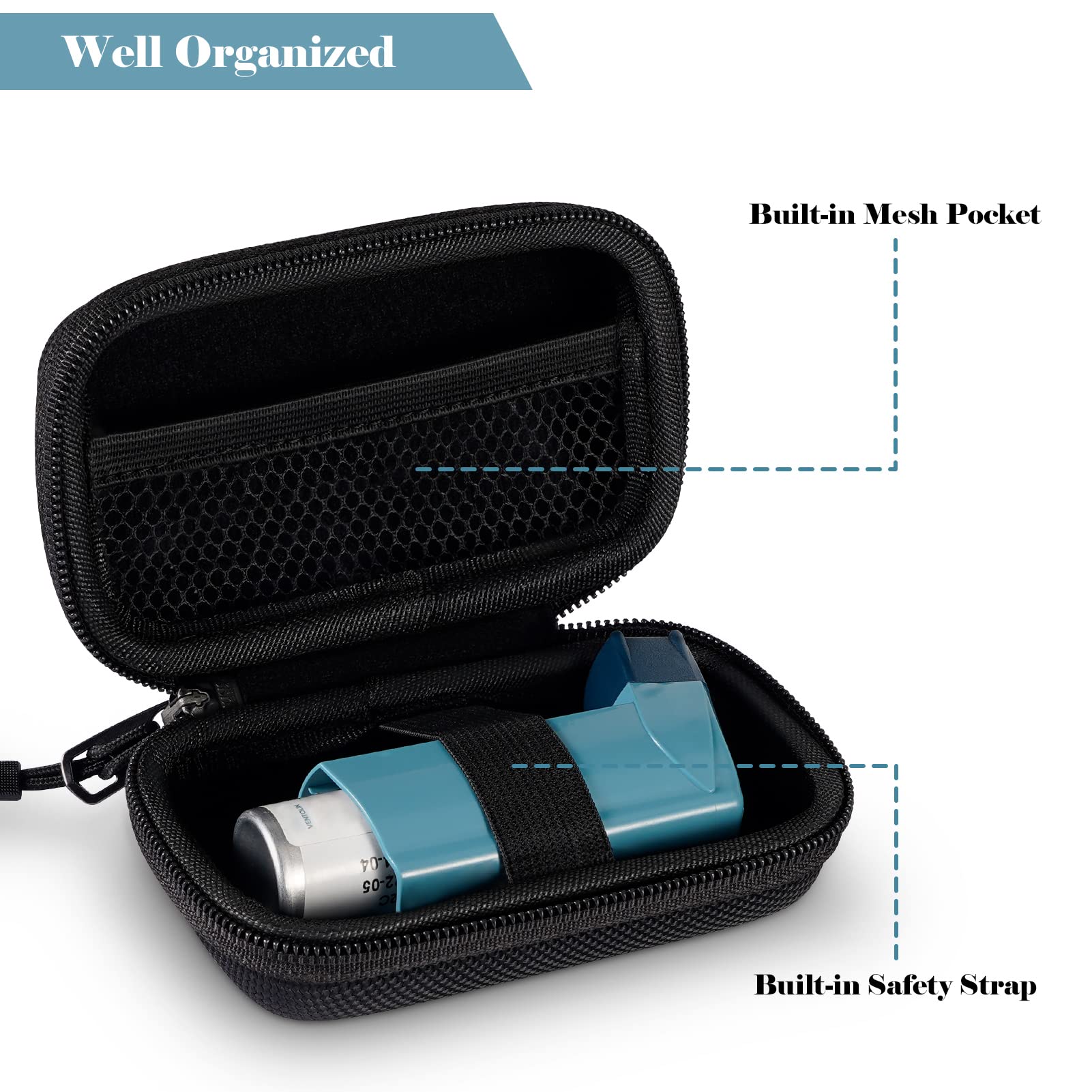MEDMAX Inhaler Case, Hard Shell Protective Travel Carrying Case, Fits Standard Rescue & New Albuterol Inhaler Devices Up to 4 Inches, Device Not Included, Black