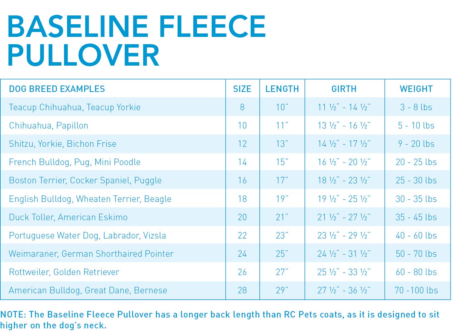 rc pets fleece pullover