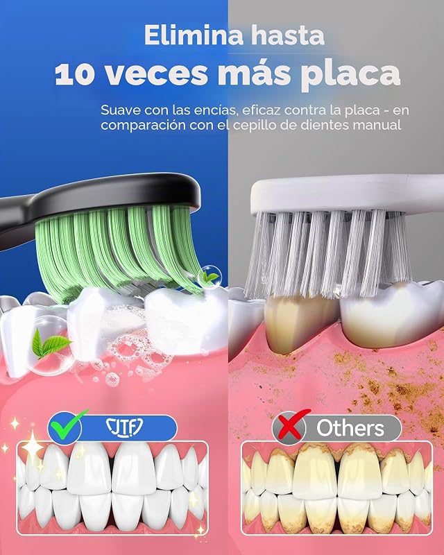 Cepillo de Dientes Eléctrico Sónico – Limpieza Profunda para Encías Sensibles, 5 Modos, 45 Días de Batería, 8 Cabezales, IPX7 Impermeable, Temporizador Inteligente, Ideal para Viajes (Negro)