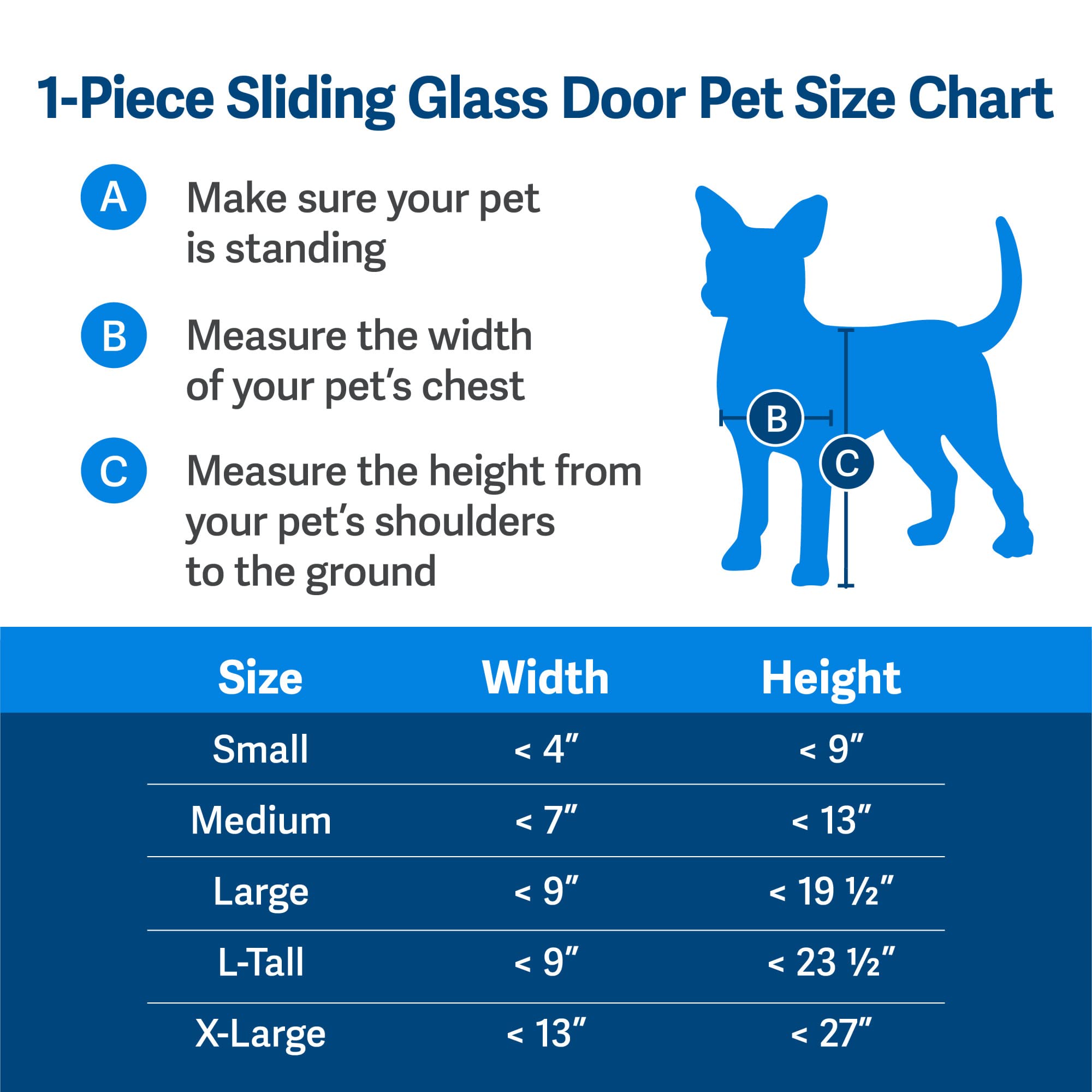PetSafe Doggy Door for Sliding Glass Doors, Adjustable Height 75 7/8