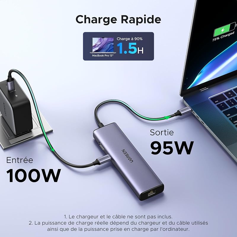 Revodok 1061 Hub USB C 6 en 1 Adaptateur Ethernet Gigabit