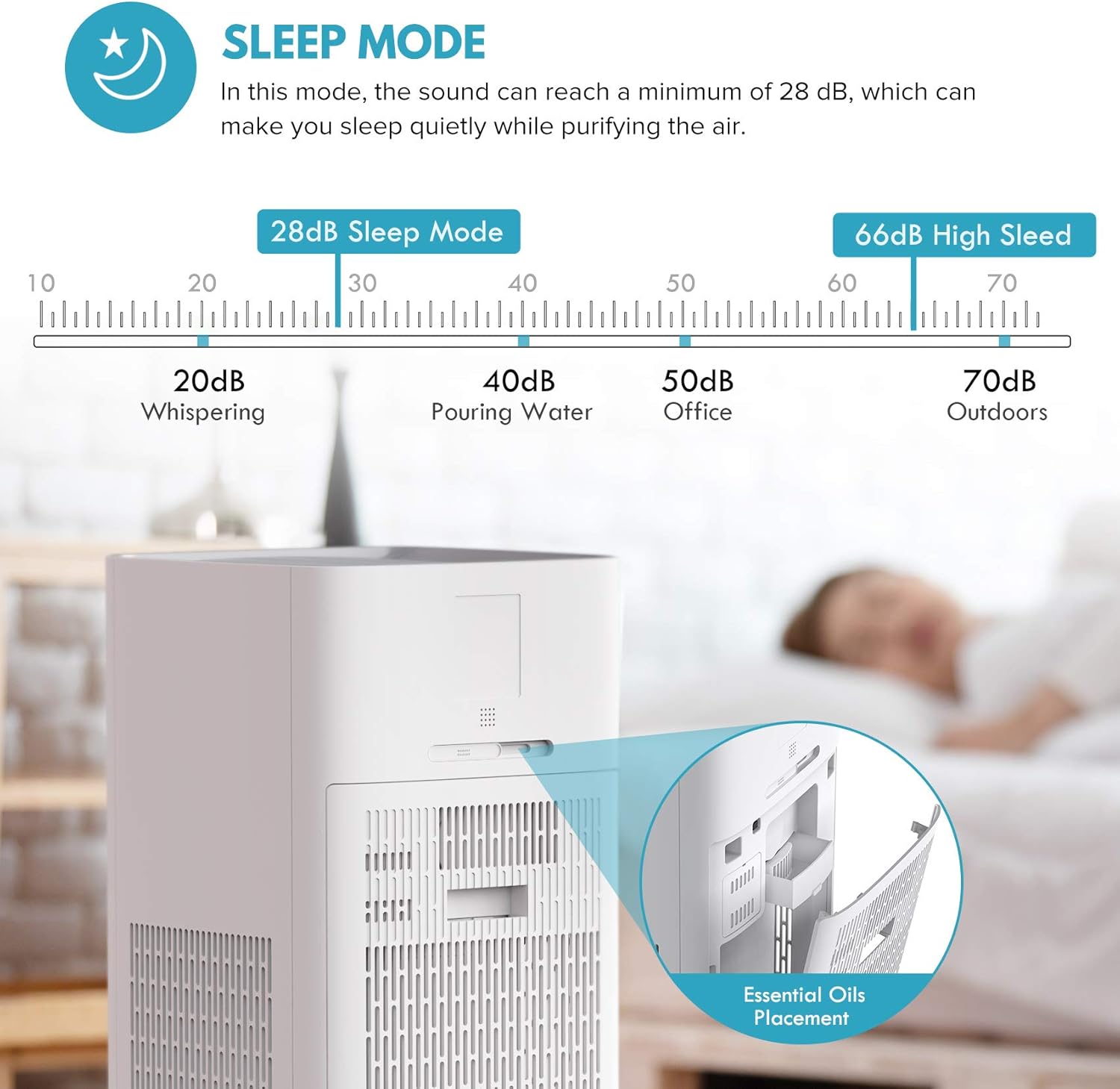 COLZER KJ580 Air Purifier with True HEPA Air Filter, Intelligent Wi-Fi App Control, 3-Stage Filtration, for Spaces Up to 1100 Sq Ft, Perfect for Bedroom/Home/Office with Filter: Home & Kitchen