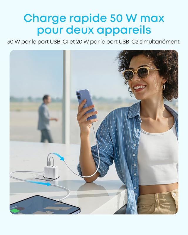 Zolo Adaptateur Mural 4 Ports avec Sortie 50W Max (Câble Non Inclus)