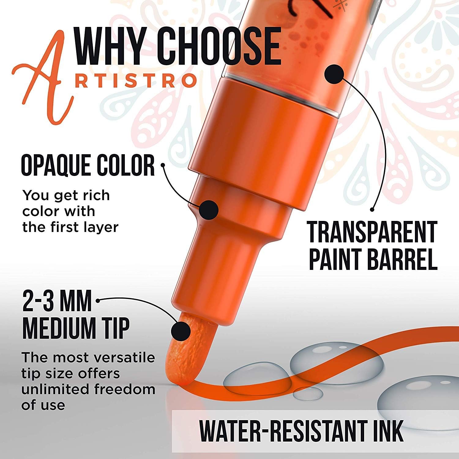 ARTISTRO Acrylic Paint Pens for Rock Painting Stone, Ceramic, Glass, Wood, Fabric, Canvas - Image 4