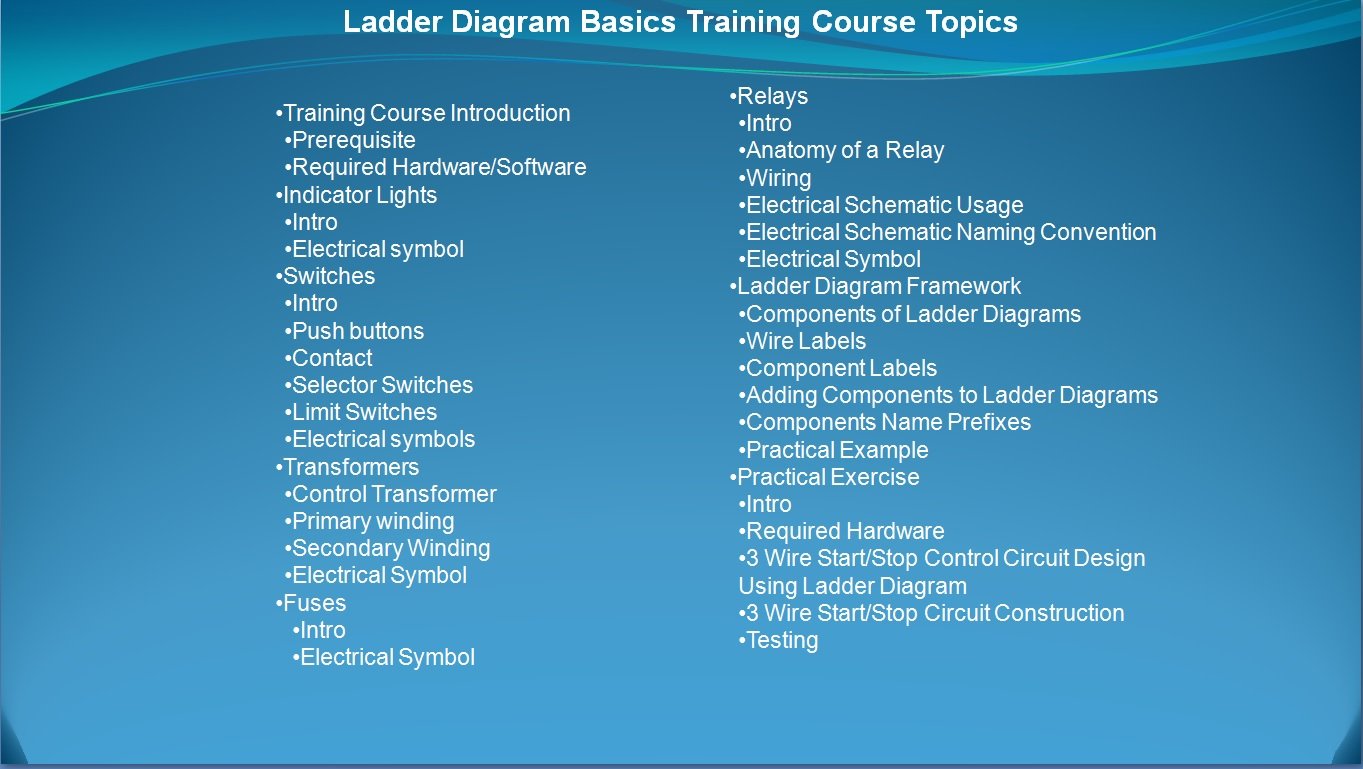 Ladder Diagram Training Images - How To Guide And Refrence