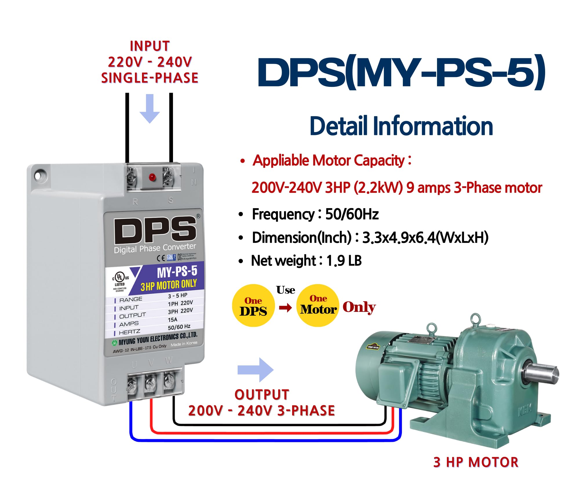 Myung Youn Electronics DPS 5HP MY-PS-5 Used for 3HP(2.2kW) 9A Motor, Single to 3 Phase Converter, 1 DPS Must Be Used for 1 Motor Only, Input/Output 200-240V, UL Listed