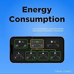 Teslogic v2: Mobile Instrument Cluster with