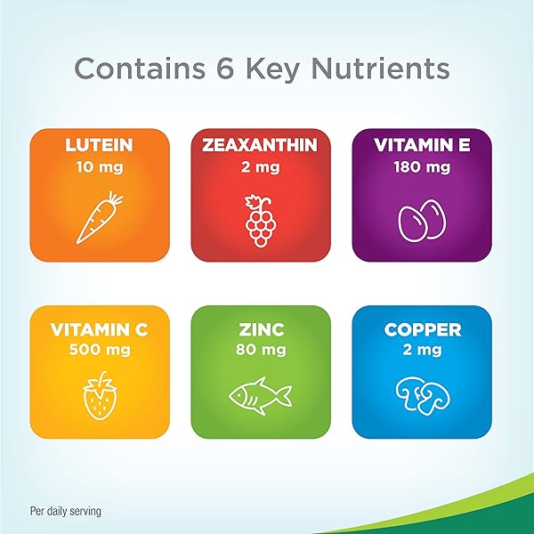 PRESERVISION AREDS 2 EYE VITAMINS, LUTEIN AND ZEAXANTHIN SUPPLEMENT WITH VITAMIN C, VITAMIN E,ZINC, AND COPPER, 130 SOFTGELS (MINIGELS)