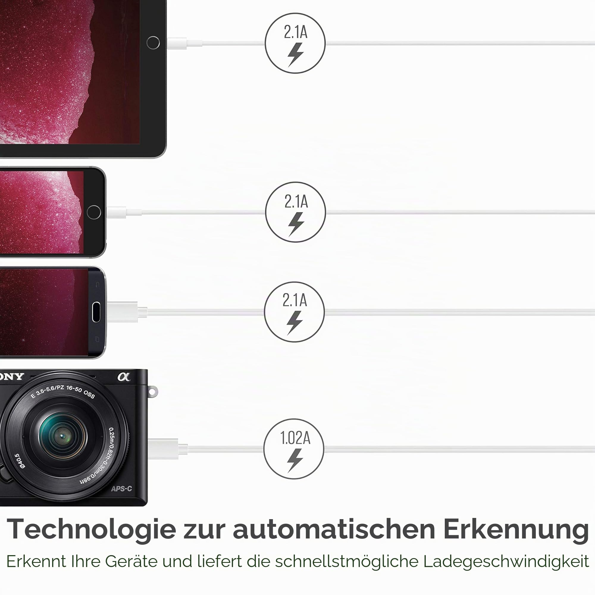 SABRENT USB Ladegerät, 60Watt 10ports USB-Schnellladegerät Ladestation Mehrfach, mit Netzteil, Ladestation für MacBook, USB-C Laptops, Nexus, iPhone, Samsung Galaxy (AX-TPCS) 7
