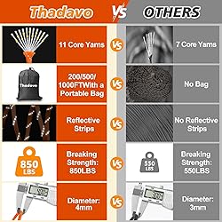 Thadavo Reflective Paracord Rope