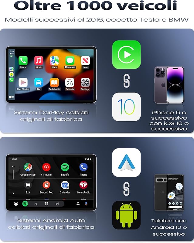 Mini CarPlay Wireless e Android Auto per Navigazione GPS Auto, Blu — foto 7 di 8