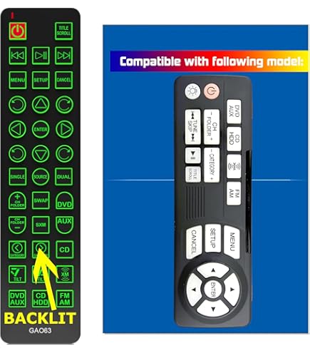 プラレール remote control system Amazon.com: Replacement Remote Control for Honda Pilot EXL Rear