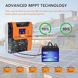 Y&H MPPT 20A Solar Charger Controller 12V 24V 36V 48V Battery Regulator view 5