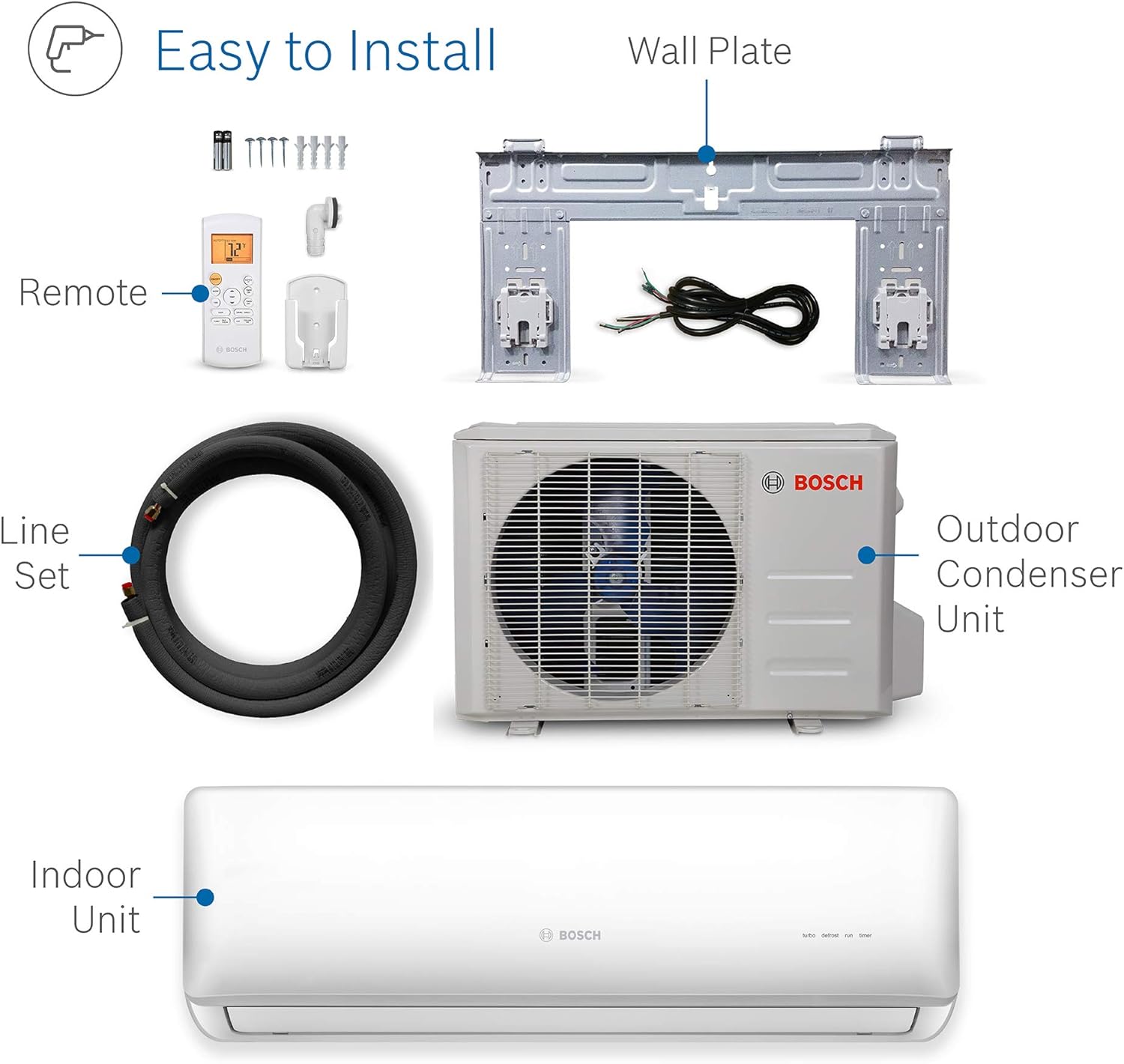 Wall Bosch Thermotechnology Bosch UltraQuiet 24K BTU 230V Mini Split