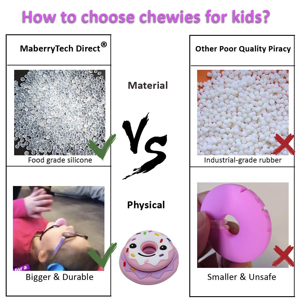 Maberry Sensory Chew Necklace for Kids Adults, Silicone Donut Chew Toys for Autism Anxiety ADHD SPD or Special Needs, Stress Relief