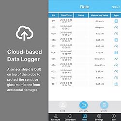 APERA INSTRUMENTS AI3711 PH60-Z Bluetooth Smart pH