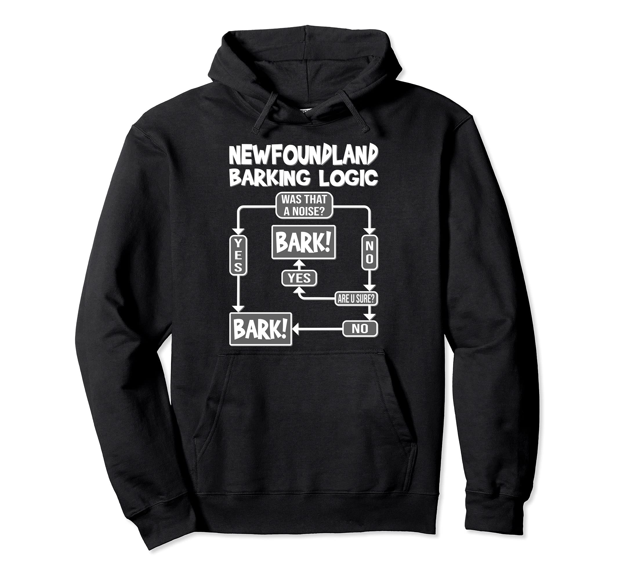 Dog Barking Logic, funny dog gift idea, Funny Newfoundland Pullover Hoodie