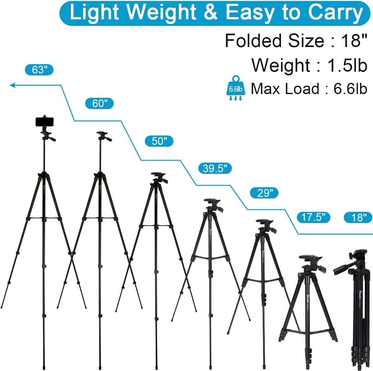 Endurax Cell Phone Tripod 60" for Phone and Camera Extendable Phone Stand for Recording with Remote Shutter & Universal Smartphone Mount for Android Phone: Camera & Photo
