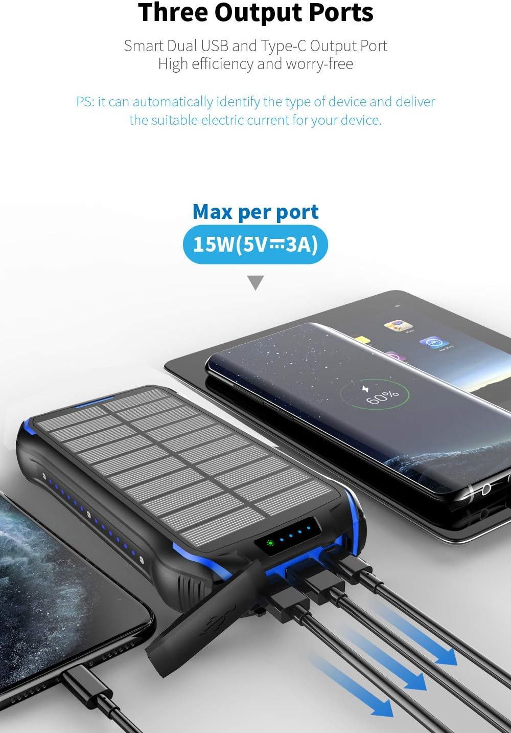 Solar Charger 26800mAh, Solar Power Bank, Portable Charger Battery Pack with 3 Outputs & 2 Inputs(Micro USB ＆ Type-C) Huge Capacity Backup Battery Compatible Smartphone, Tablet and More