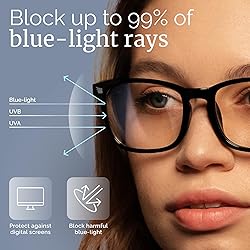 livho High Tech Blue Light Glasses - Advanced up to