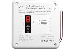 VITITE RV Carbon Monoxide & Propane Detector, Replacement for RV Gas Detector #31011, 2 in 1 Dual CO/LP Gas Alarm, Hardwired - VDC 12V, Flush Mount, White