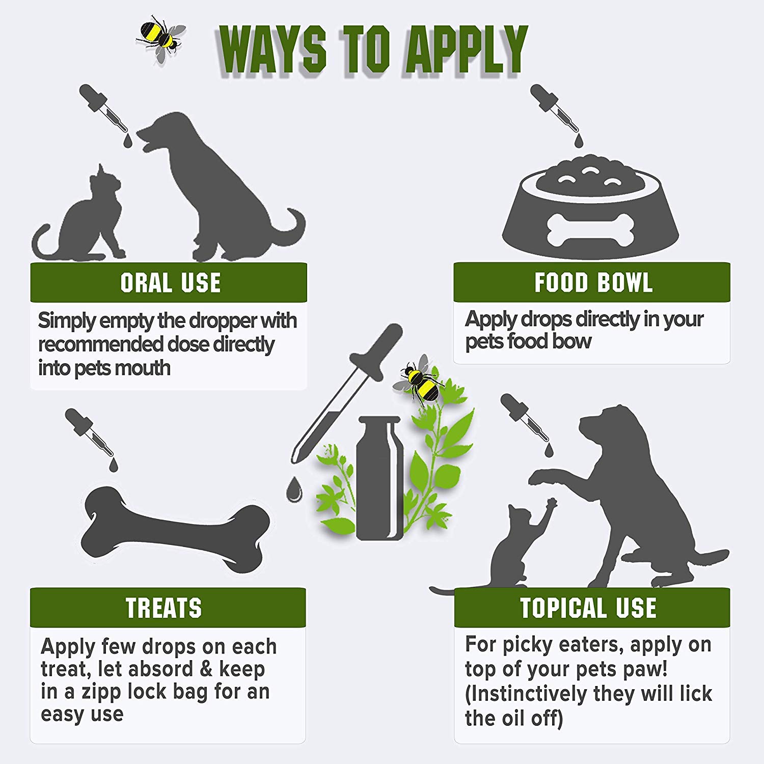 Hemp Oil For Dogs and Cats Natural Full Spectrum Hemp Extract for Pets - Anti-Anxiety Pain Relief - Supports Hip & Joint With-Omega 3, 6 & 9 - 1000MG