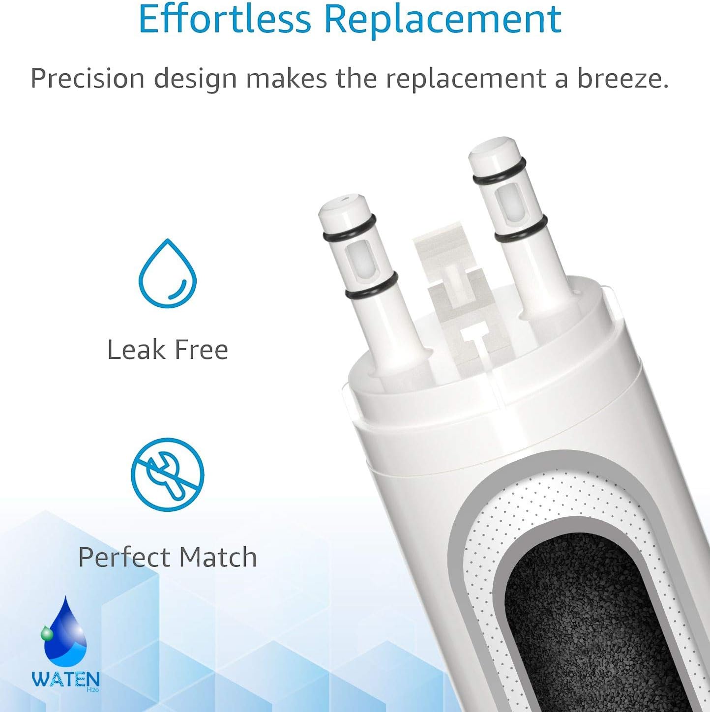 W10295370 EDR1RXD1 Water Filter Cap Replacement, Compatible with W10295370a Kenmore 46-9081,Kenmore 46-9930 Water Filter (2pack): Kitchen & Dining