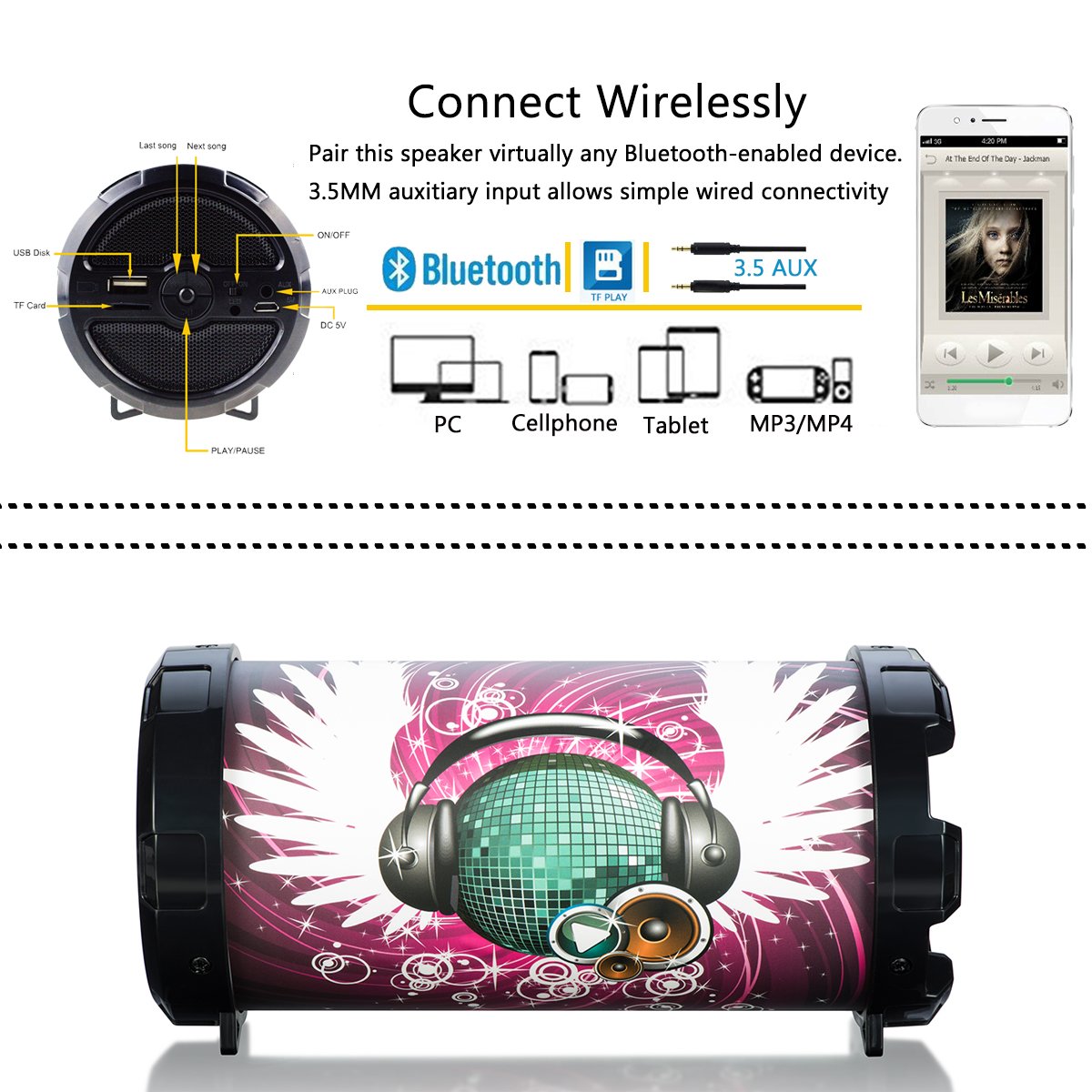 5W Portable Bluetooth Dancing Speaker for Outdoor,Indoor, Phones, Wireless Stereo Speaker Dustproof Support USB TF Card 3.5MM AUX