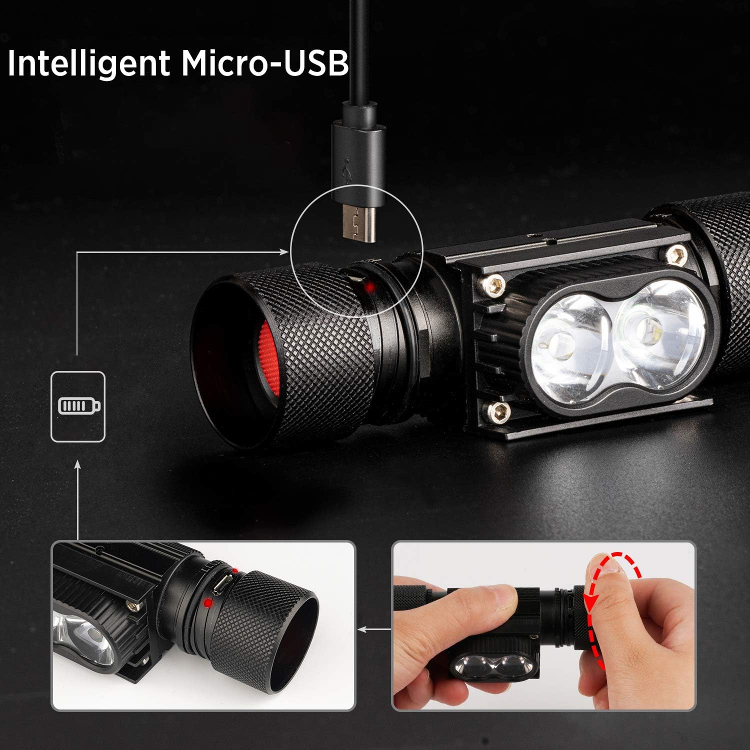 Anhay 1200 Lumen LED Headlamp Flashlight with 2400mAh USB Rechargeable Battery, IPX8 Water Resistant, 5 Light Modes, 4 Helmet Clips Included, Perfect for Running, Camping, Hiking and More - - 