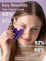 Rena Chris Amethyst Gua Sha Facial Tool Purple Natural Amethyst Stone view 3