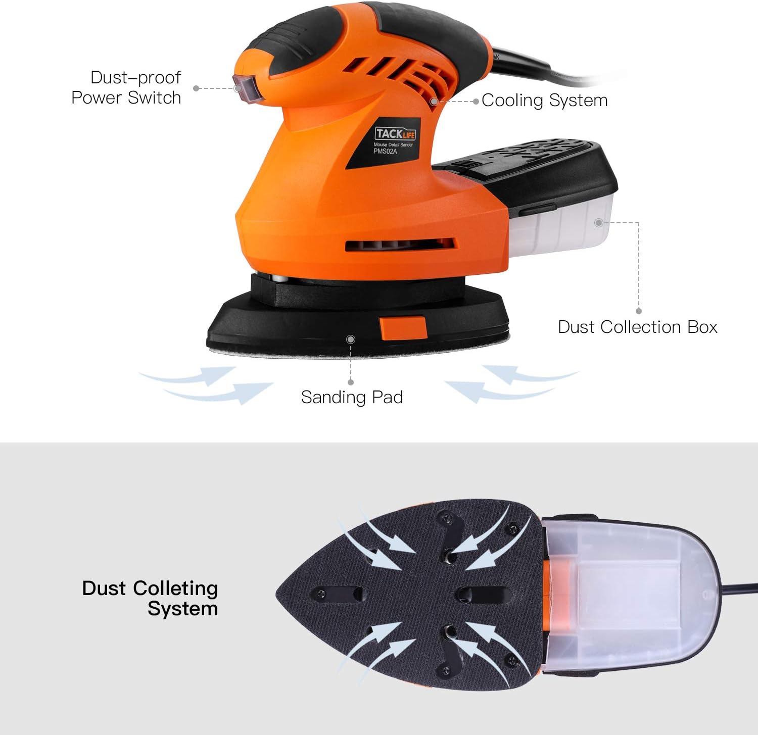 TACKLIFE Detail Sander 1.67A, Advanced 360° Rotatable Sanding Pad, Electric Sander with Sturdy Dust Collection Container, 200W 12000RPM Mouse Detail Sander, 3 Meter Cord, DIY | PMS02B - - 