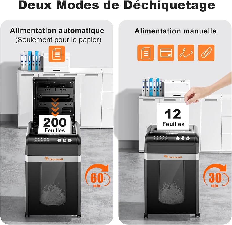 Destructeur de Documents 200 Feuilles Auto-Feed, Coupe Micro P-4