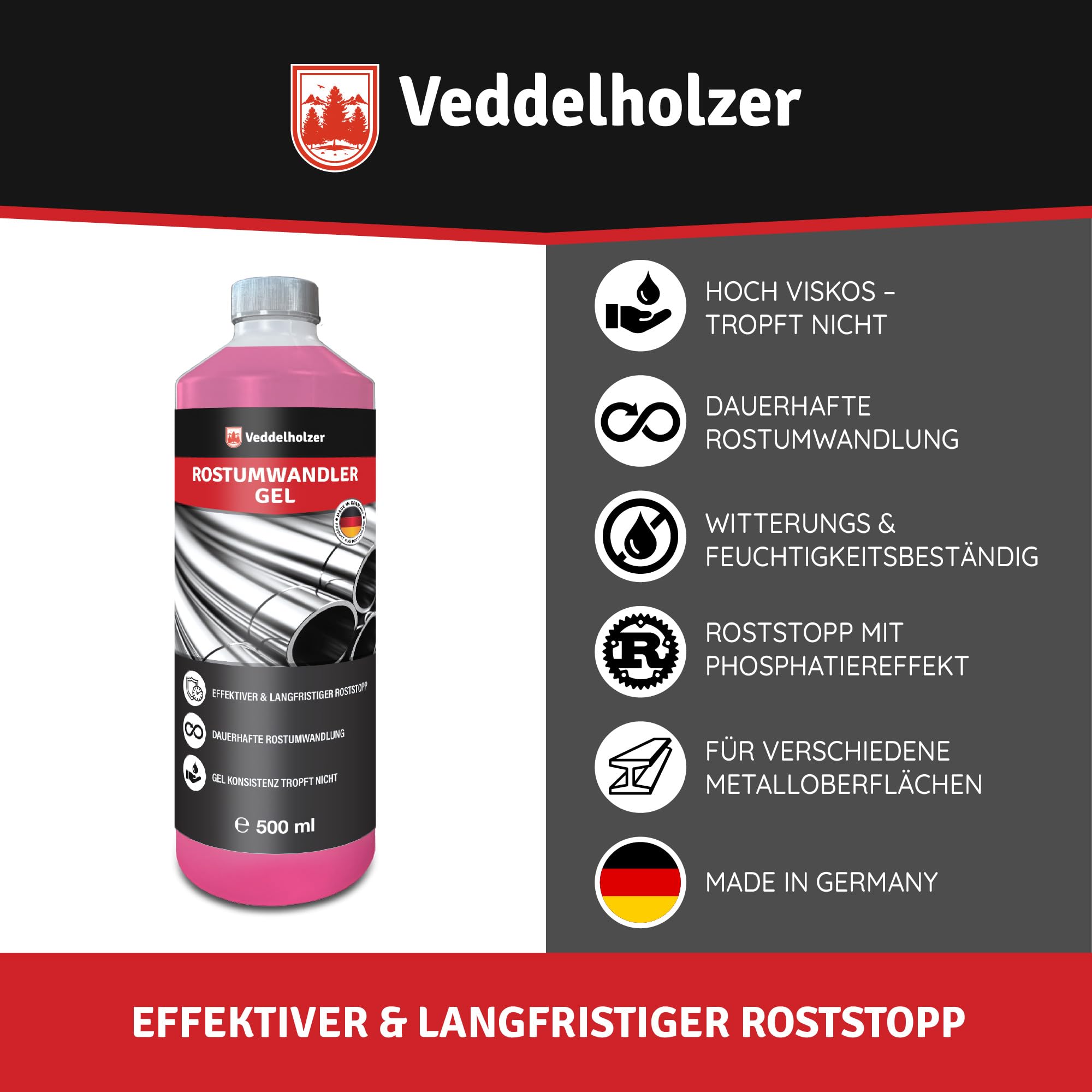 Veddelholzer Premium 500 ml Rostumwandler Gel Set inkl. Schleifvlies & Pinsel. Rostlöser, Rostschreck, Rostentferner für Metall, Auto, Motorrad, Fahrrad UVM. Effektive Alternative zum Rostlöser Spray 2