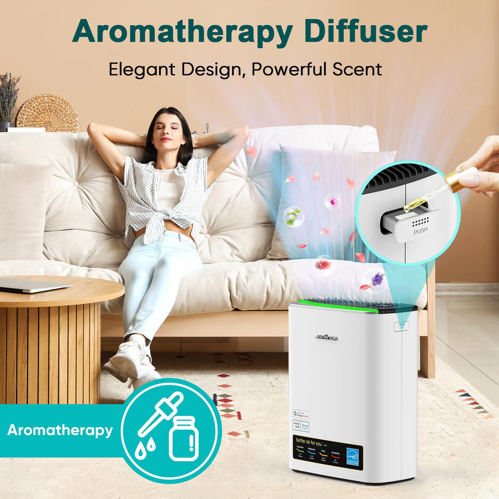 Jafanda Air Purifiers for Home Bedroom Large Room, ‌Smart WiFi × Alexa Control Air purifier for Home Pets True HEPA Filter Activated Carbon Removes 99.99% of Allergens, Dust, Air Cleaner PM2.5