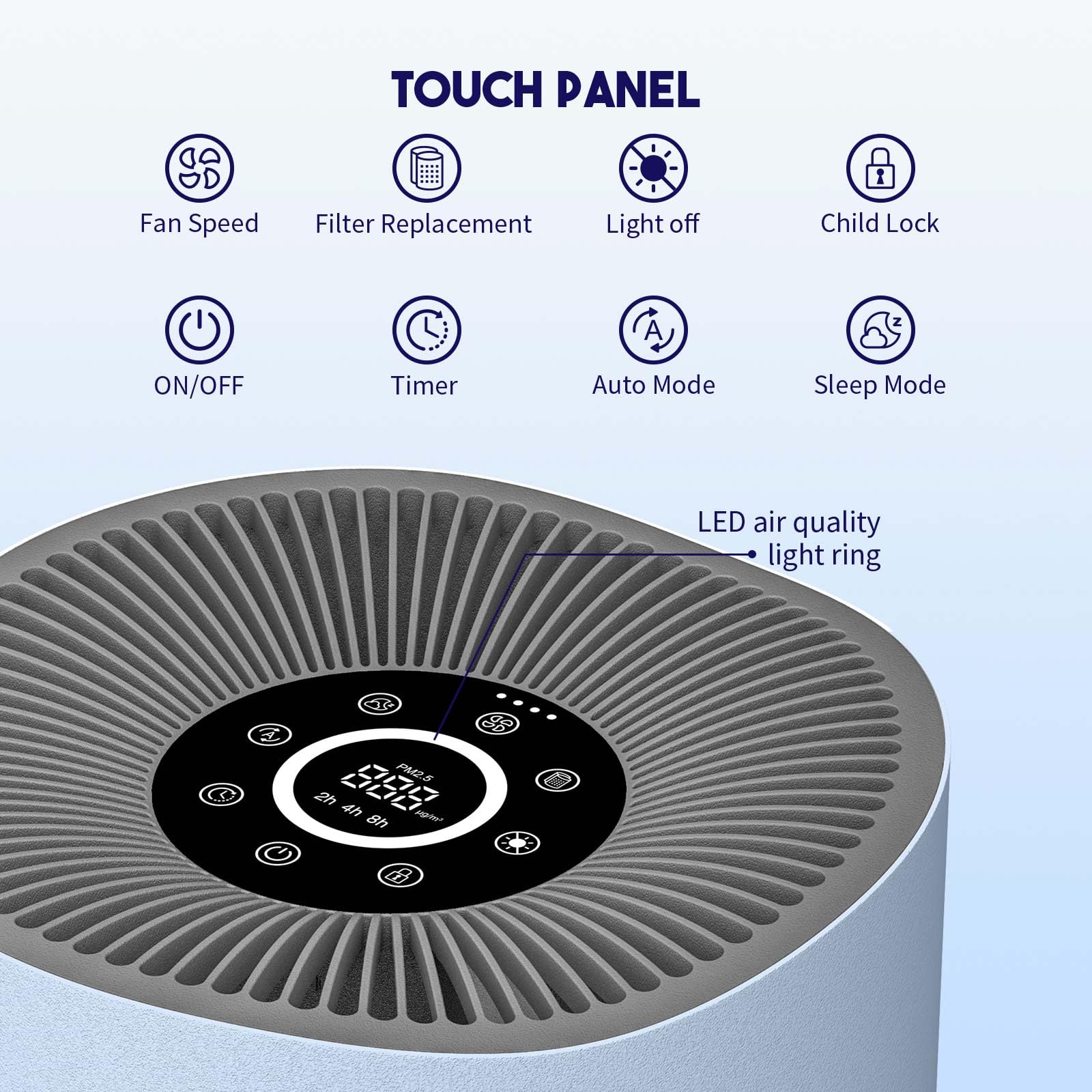 Jerdazen Air Purifiers for Home Large Room, Covers Up to 2216 ft², True HEPA 13 Filter Remove 99.97% is Suitable for Yoga Classroom, Living Room, Bedroom, Meeting room(Blue)