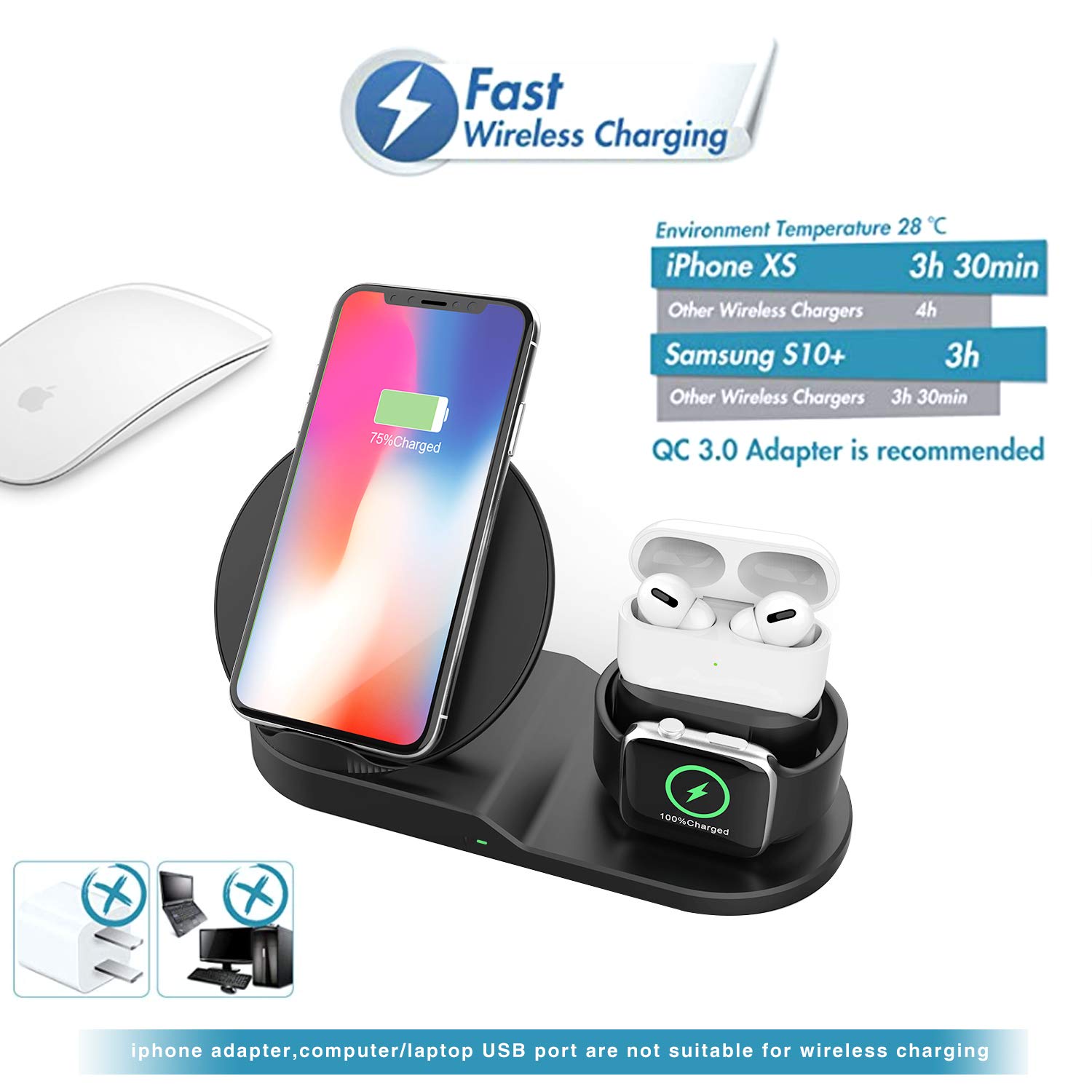 Wireless Charger for AirPods Pro, UPONE 3 in 1 Wireless Charging