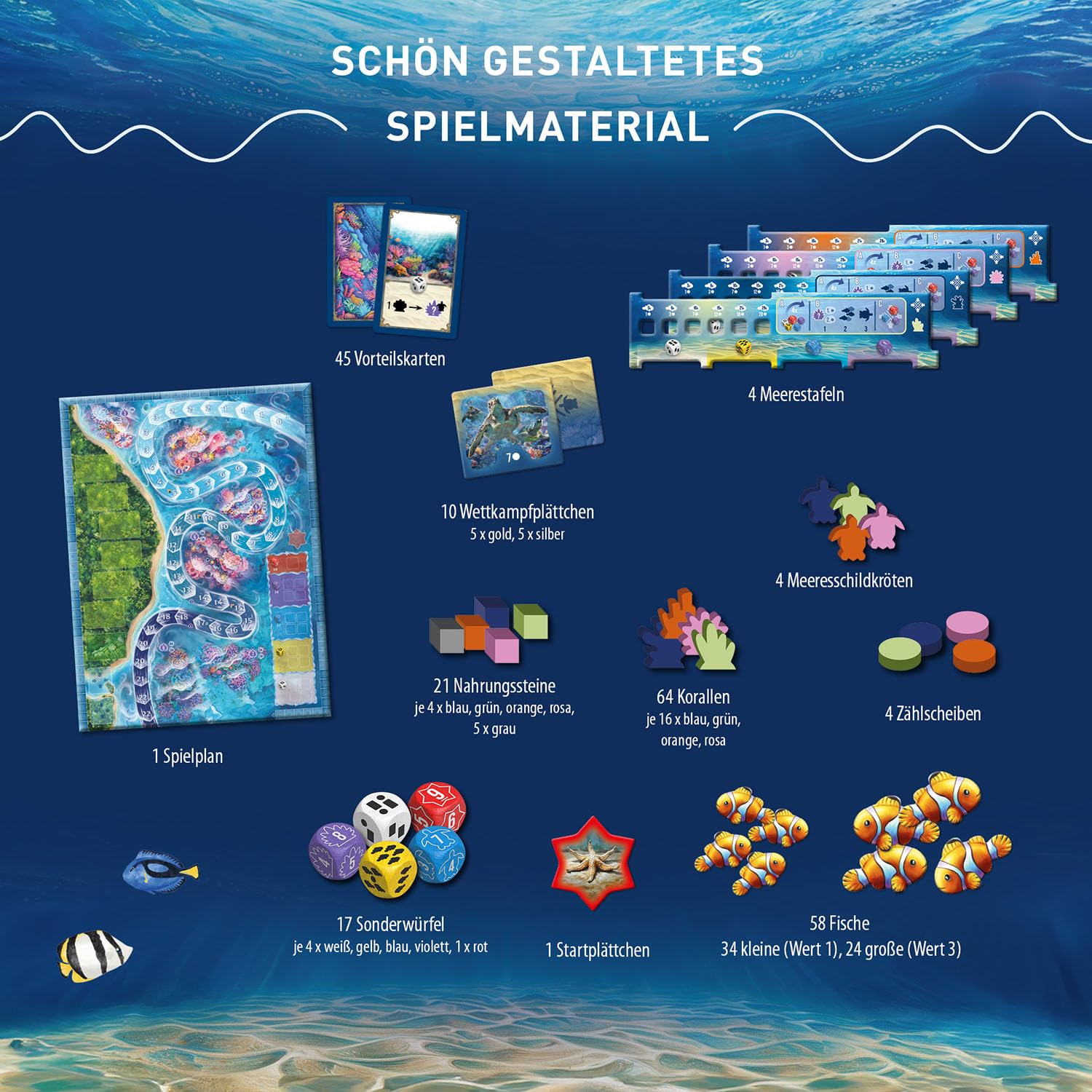 KOSMOS 683467 Australis - Im SOG der Strömung, Brettspiel für die Familie, für 2-4 Spielerinnen und Spieler ab 10 Jahre, Gewinnt de Würfelwettstreit und Plant strategisch 4