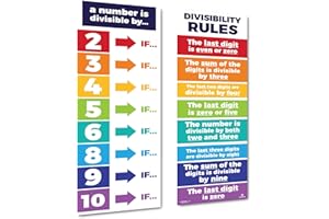 Sproutbrite Educational Math Posters Divisibility Mathematics Classroom Banner Decorations for Teachers - Banners Bulletin Board and Wall Decor for Elementary and Middle School (Non Laminated)