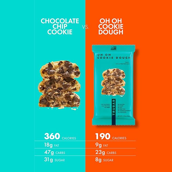 TRUBAR VEGAN PROTEIN BAR, OH OH COOKIE DOUGH, GLUTEN FREE, PLANT BASED, HIGH FIBER, DAIRY FREE, LOW FAT, NON GMO, NO SUGAR ALCOHOLS, 12G LEAN PROTEIN, 13G FIBER, HEALTHY SNACK BARS, 12 CT