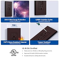 ELEGRP GFCI Outlet 15 Amp, Self-Test GFI Electrical