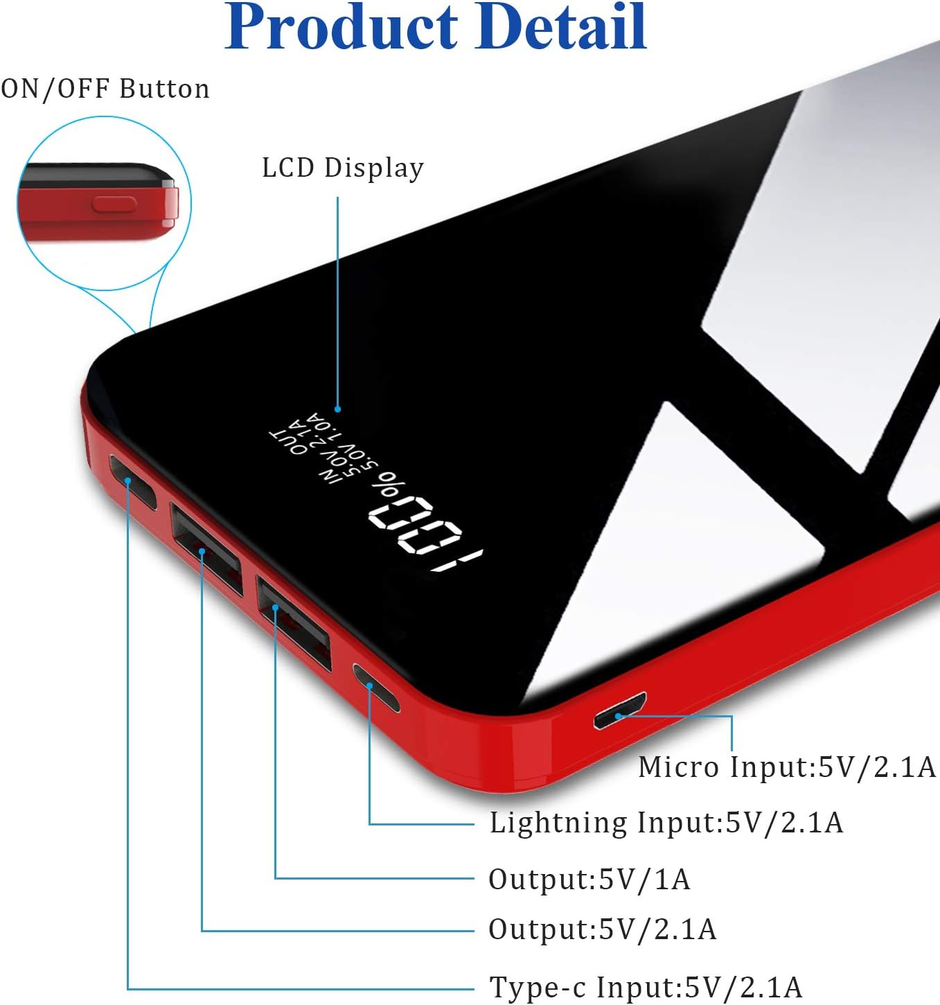 Todamay Power Bank 26800mAh Portable Charger High Capacity External Phone Battery Pack LCD Display C Input, 2 Outputs Ultra Compact Quick Charge Power Banks for iPhone,Samsung Android etc. Red 2020