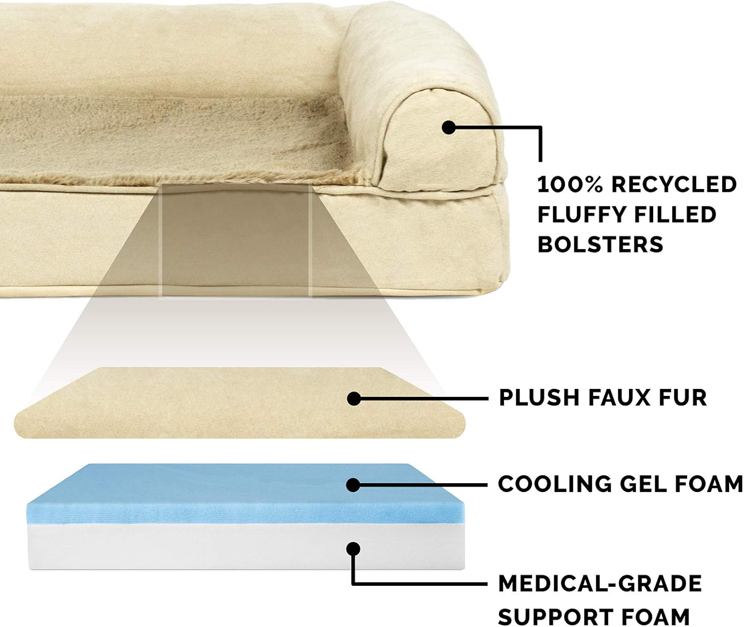 Furhaven Pet Dog Bed - Cooling Gel Memory Foam Ultra Plush Faux Fur and Suede Traditional Sofa-Style Living Room Couch Pet Bed with Removable Cover for Dogs and Cats, Clay, Medium : Pet Supplies